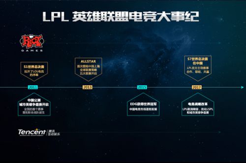 靠着一张模