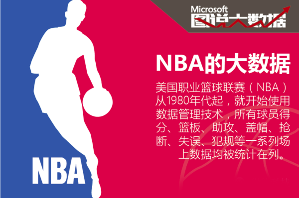 例不仅触动