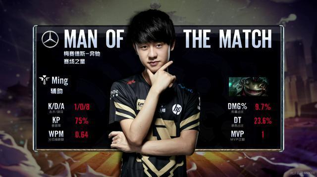 每一条生命 每一条生命