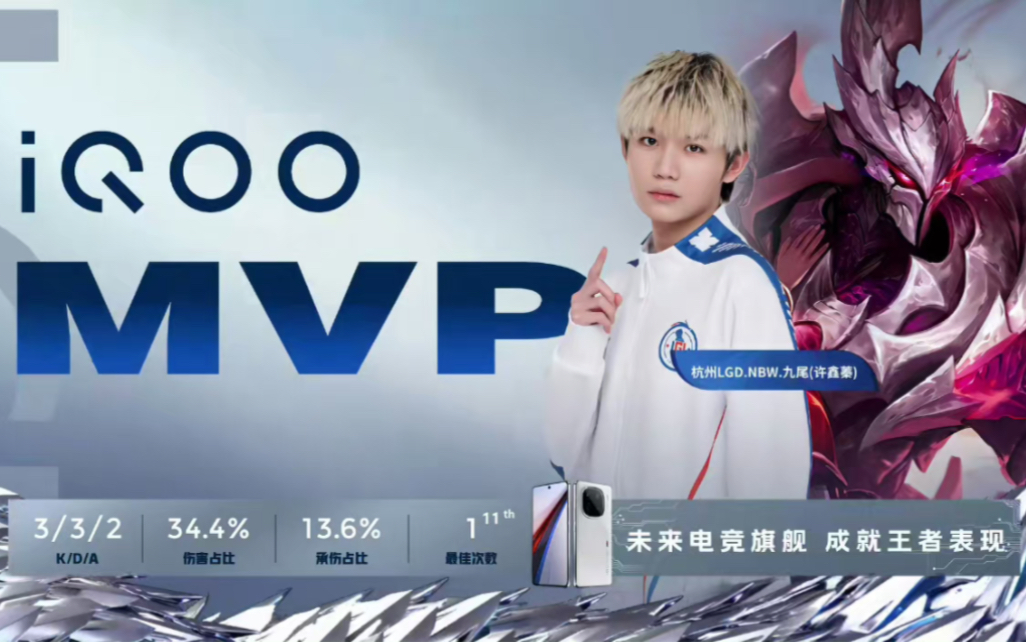 冠之路上的 冠之路上的