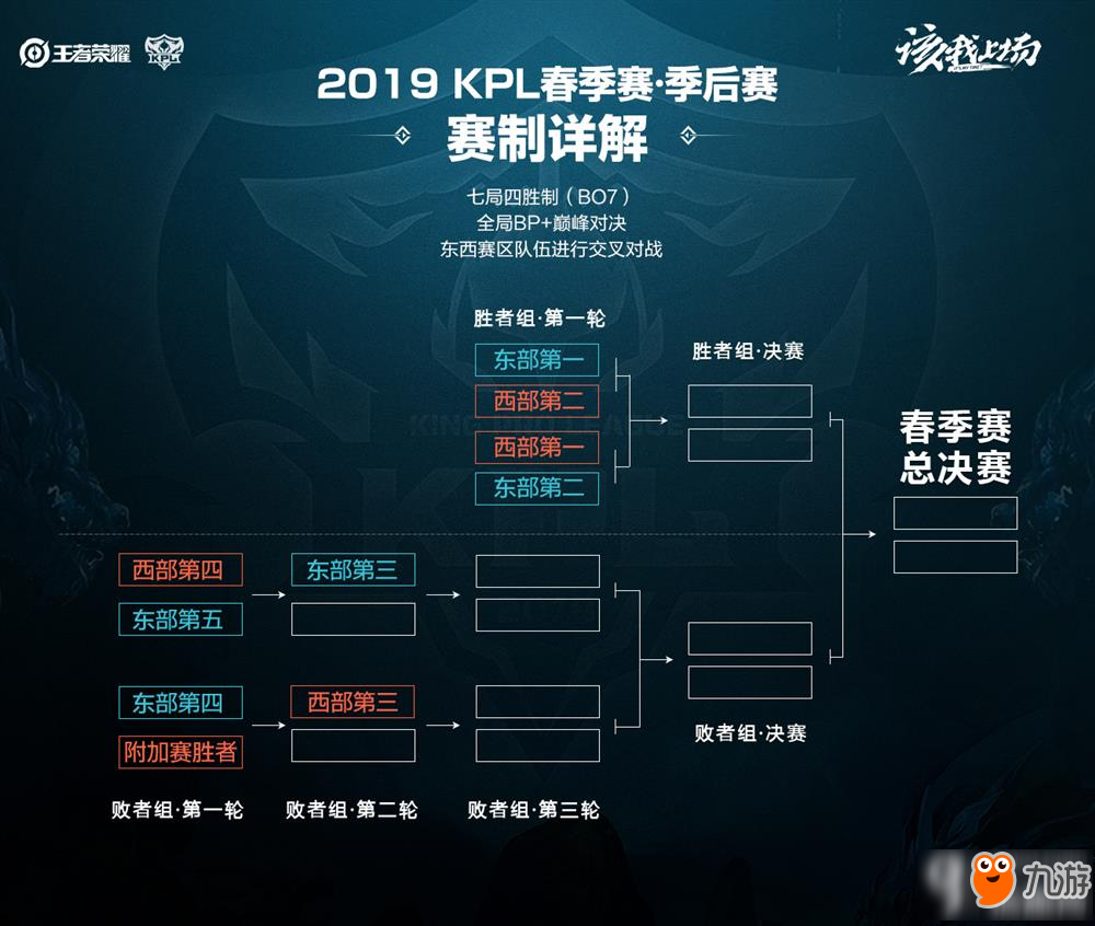 冠之路上的 冠之路上的