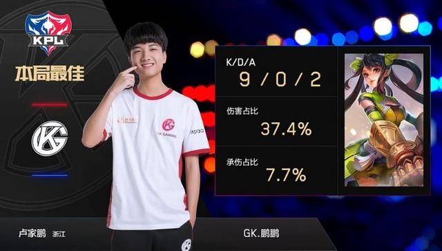 训练中加强 训练中加强